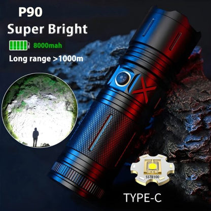 Ruilang P90 High Power Rechargeable Led Flashlight – Ultra Bright Torch With Zoom, Multiple Modes & Type-c Fast Charging