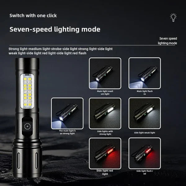 X-balong Bl-603-tg Rechargeable Led Flashlights Portable Rechargeable Powerful Led Flashlight, Aluminum Alloy Zoom Flashlight