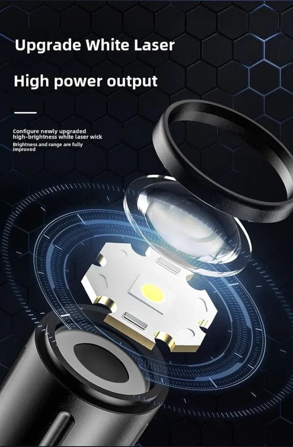 Super Bright Usb Rechargeable Plastic Flashlight With Side Light – Compact, Durable & Powerful Led Torch