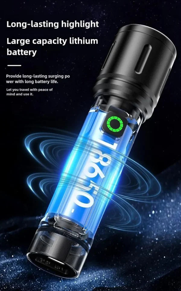 X-balong Bl-603-tg Rechargeable Led Flashlights Portable Rechargeable Powerful Led Flashlight, Aluminum Alloy Zoom Flashlight